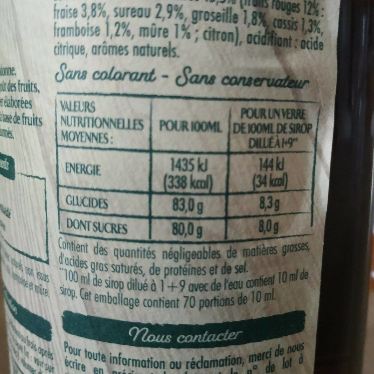 Allergens