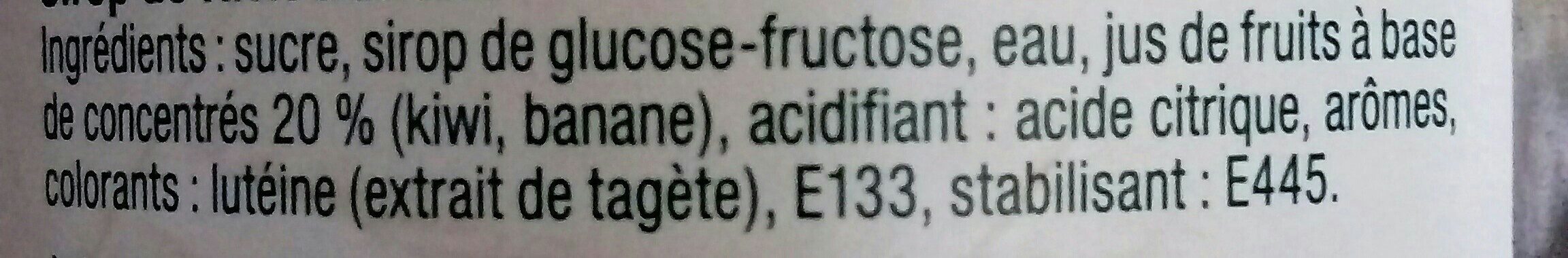 Additives