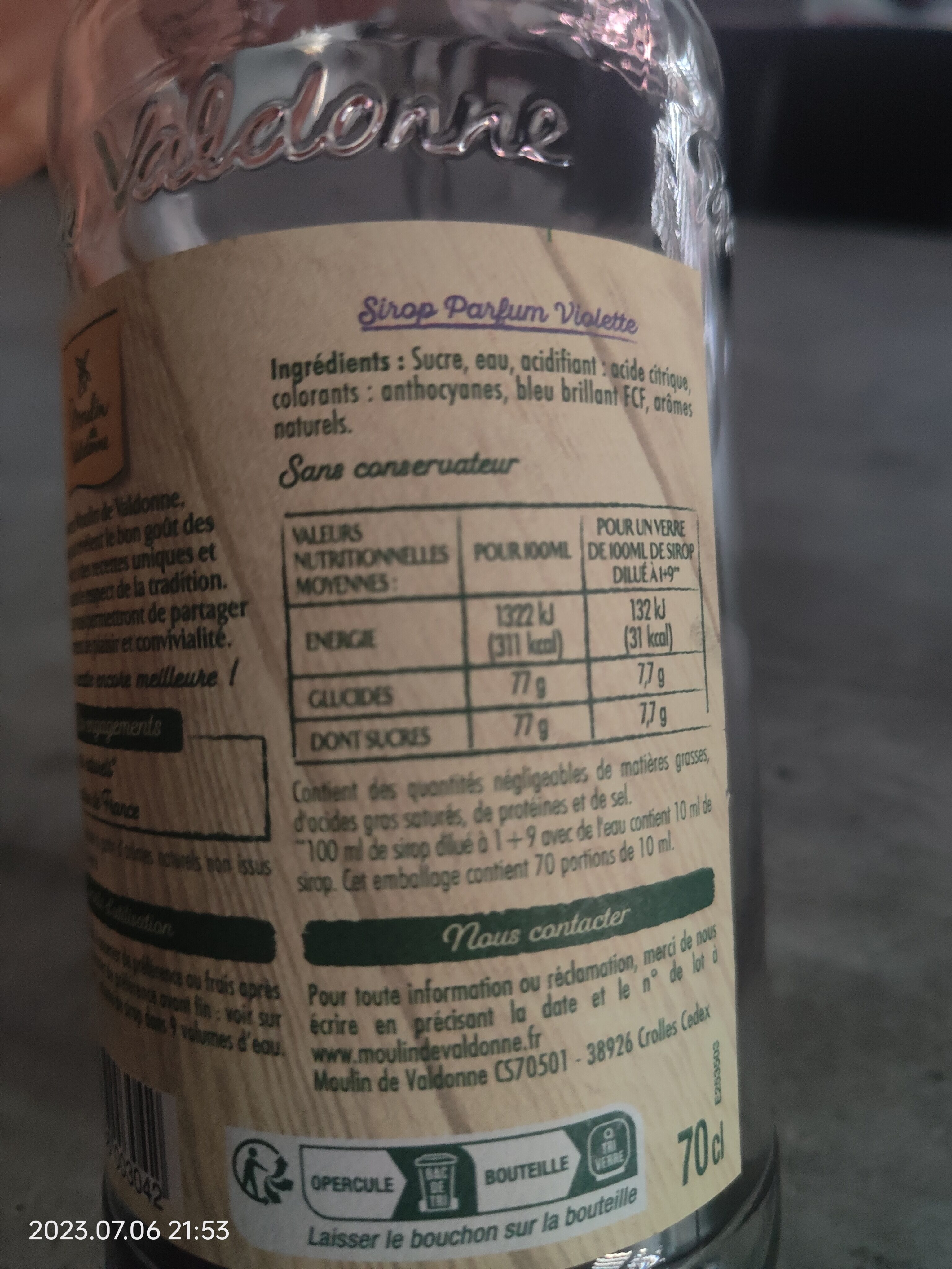 Additives