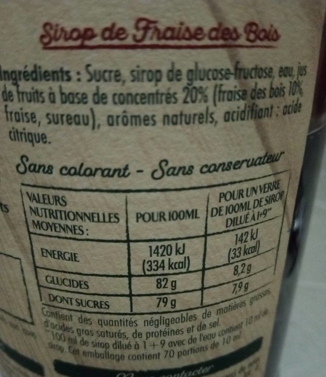Allergens
