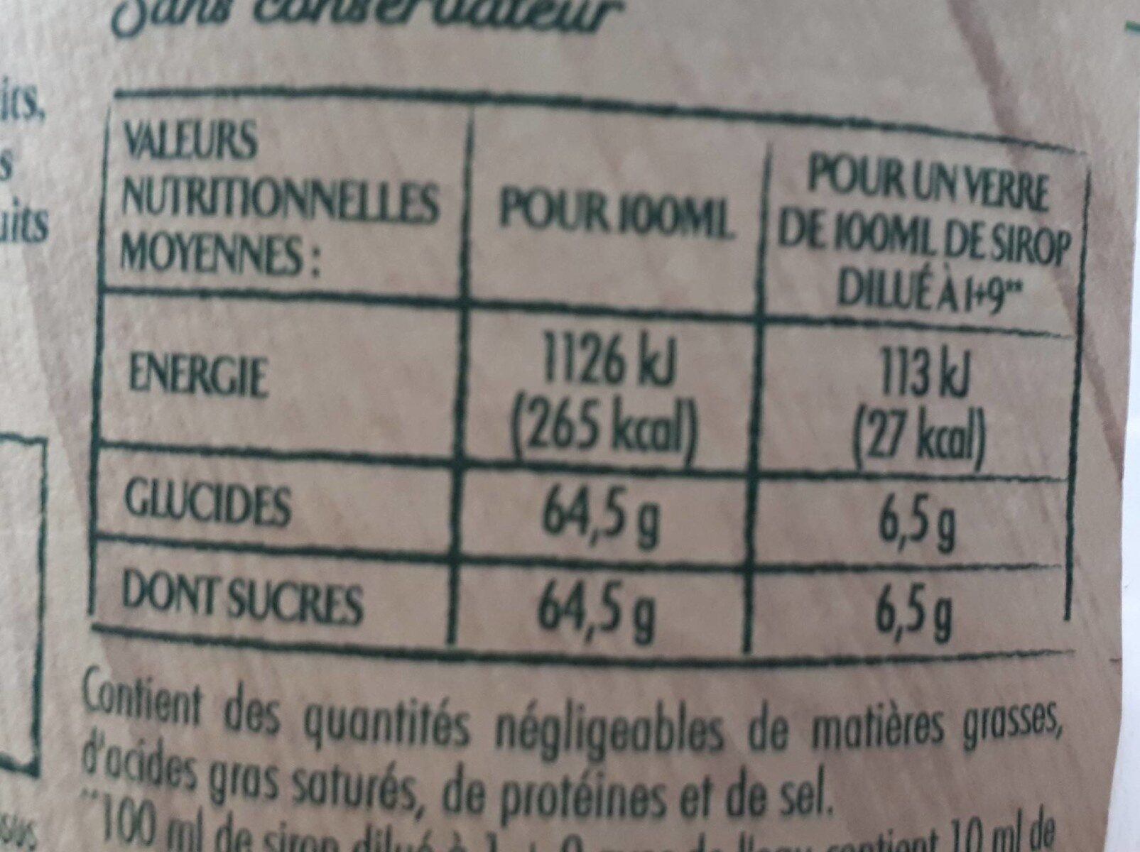 Allergens
