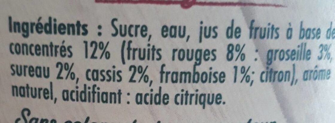 Additives