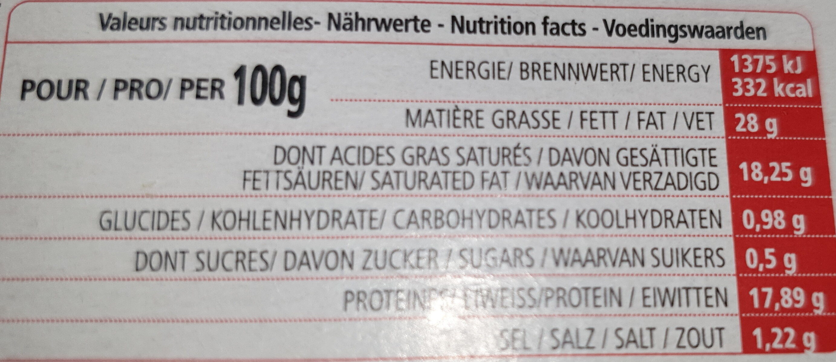 Allergens