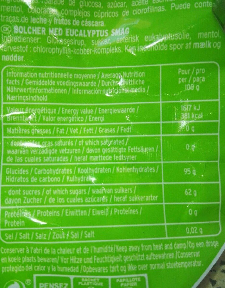 Allergens
