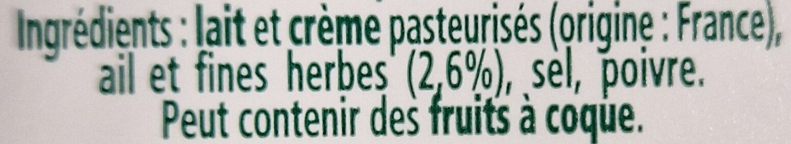 Additives