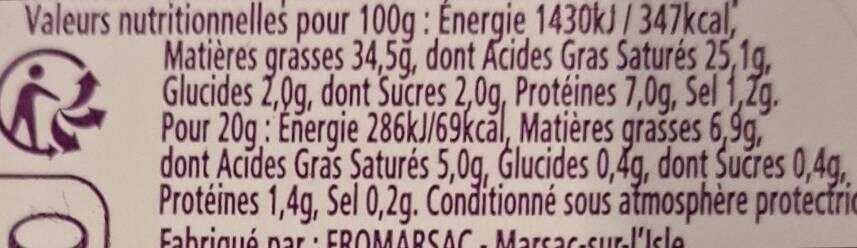 Allergens