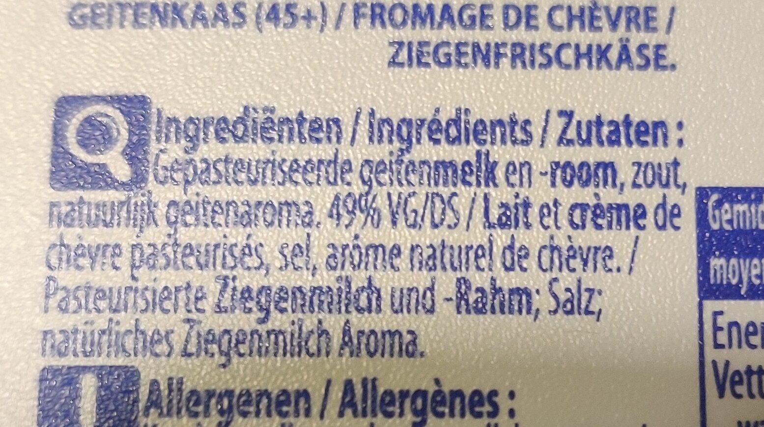 Additives