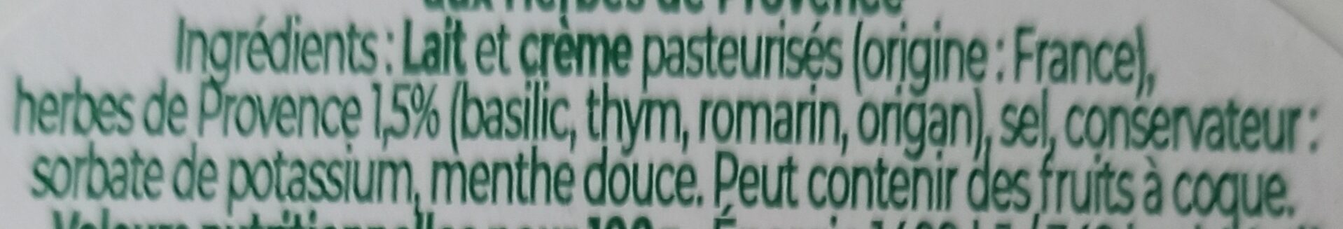 Additives