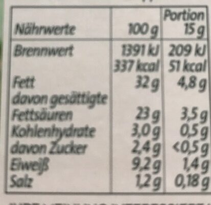 Allergens