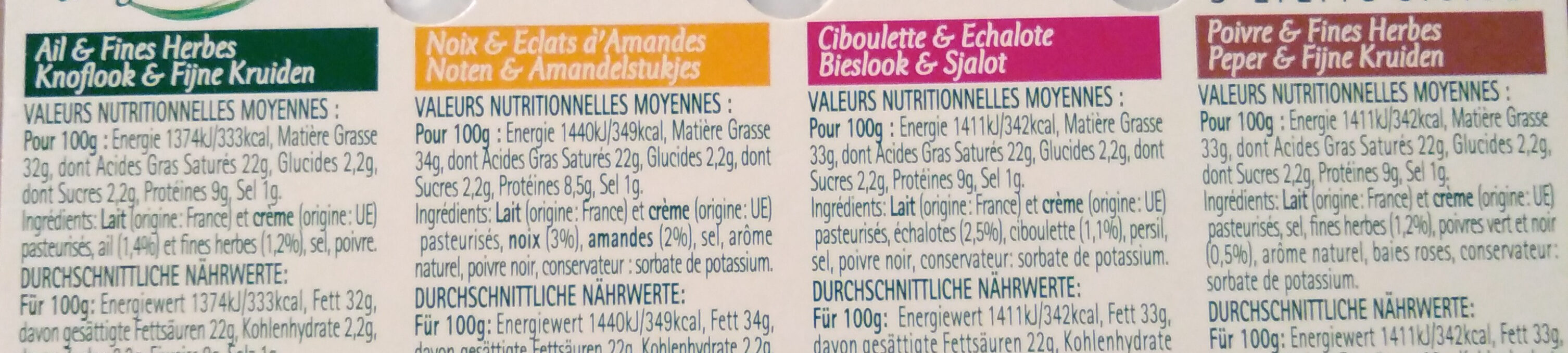 Allergens
