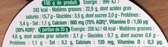 Allergens
