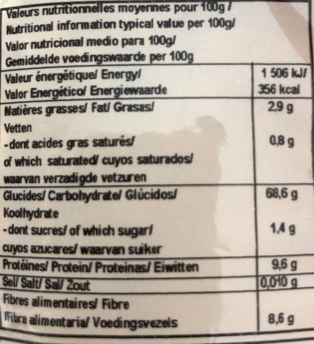 Allergens