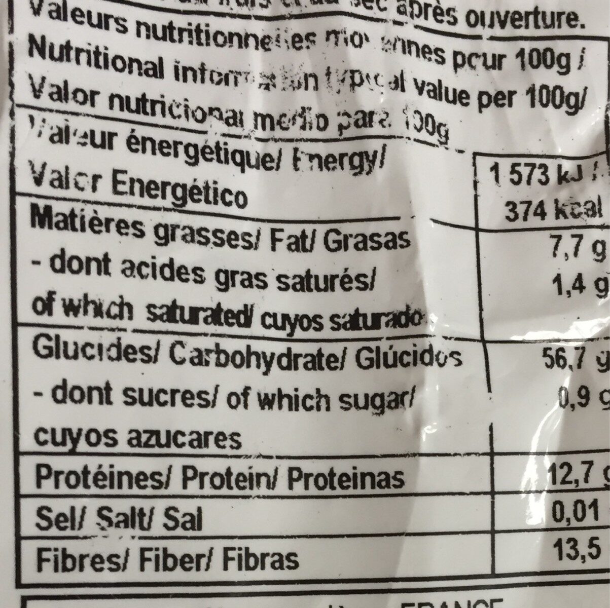 Allergens