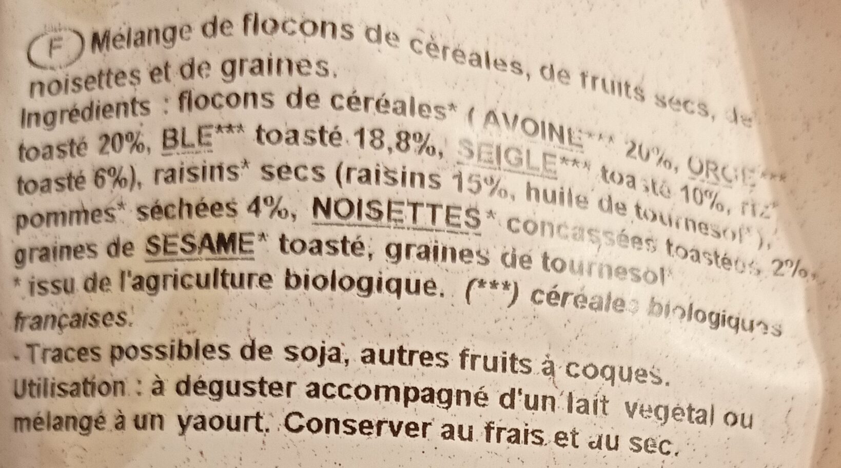 Additives