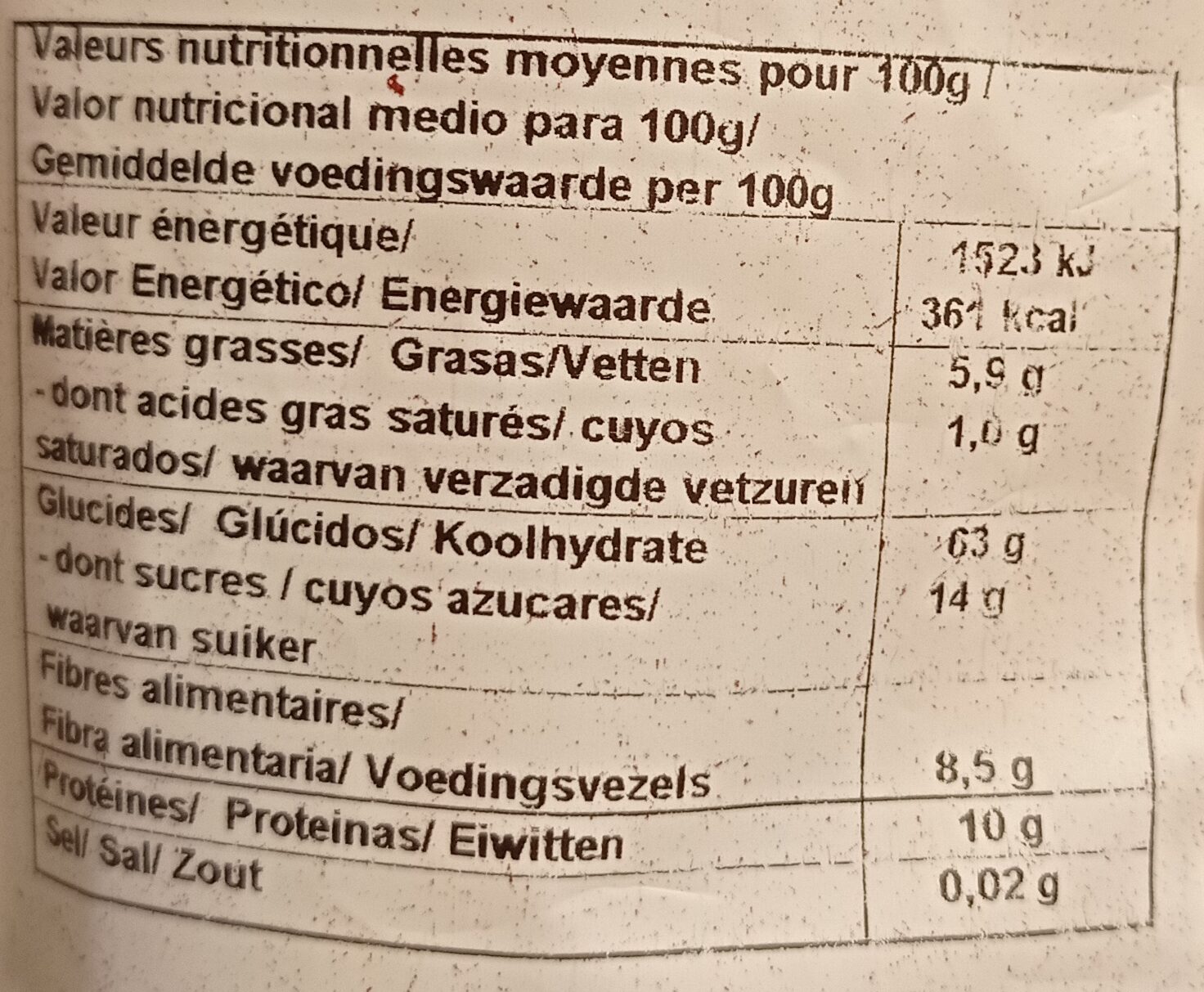 Allergens
