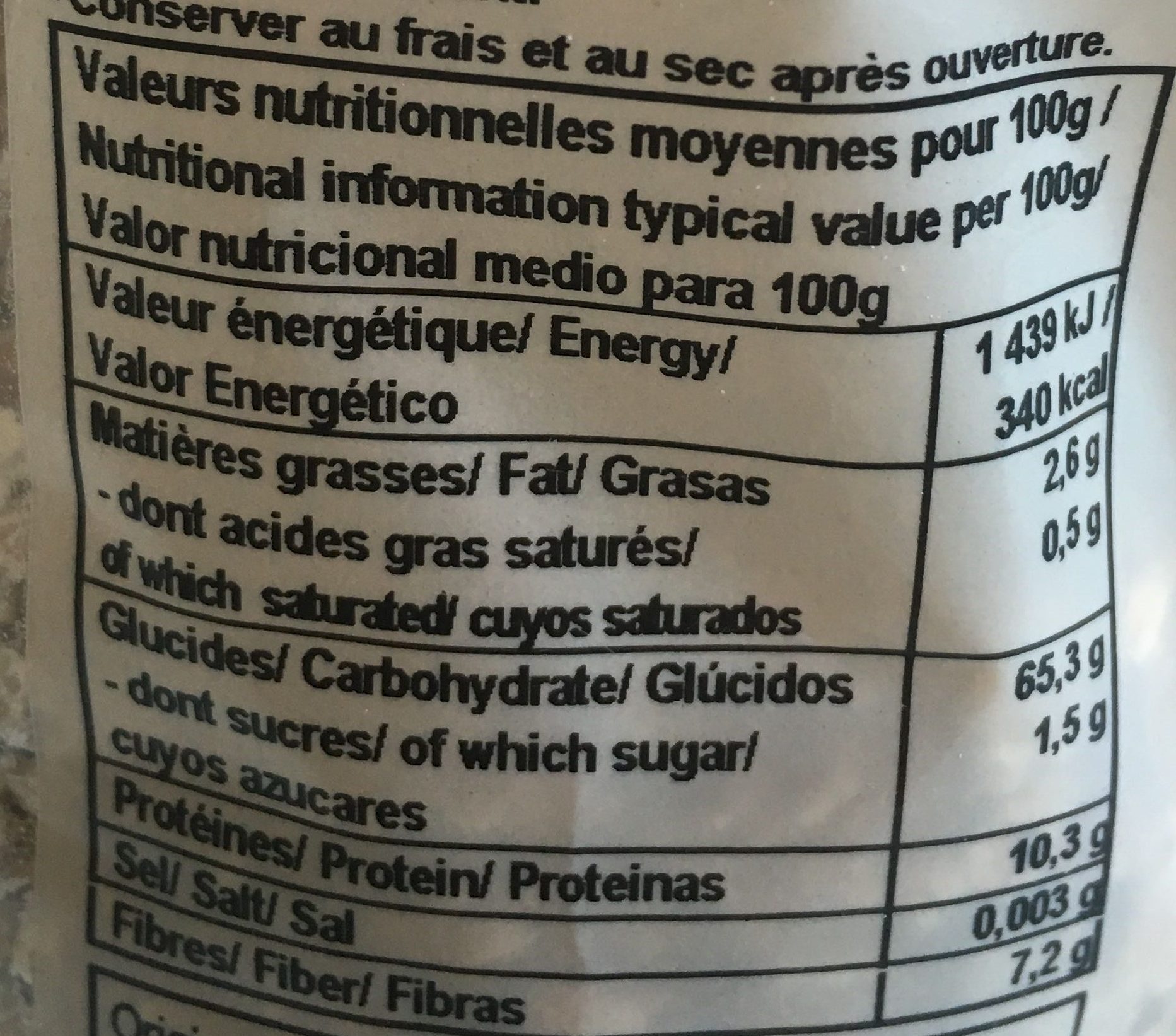 Allergens