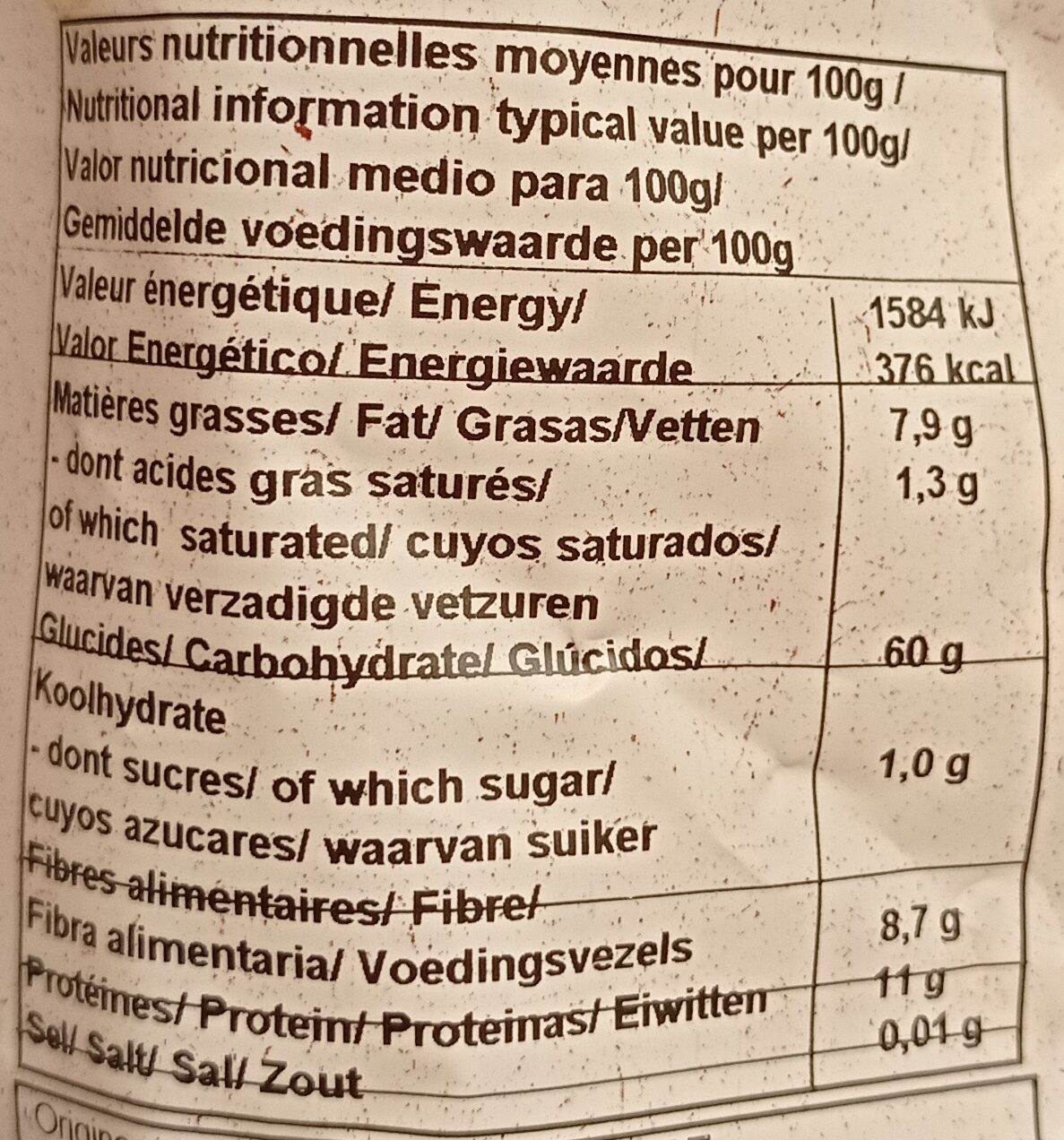 Allergens