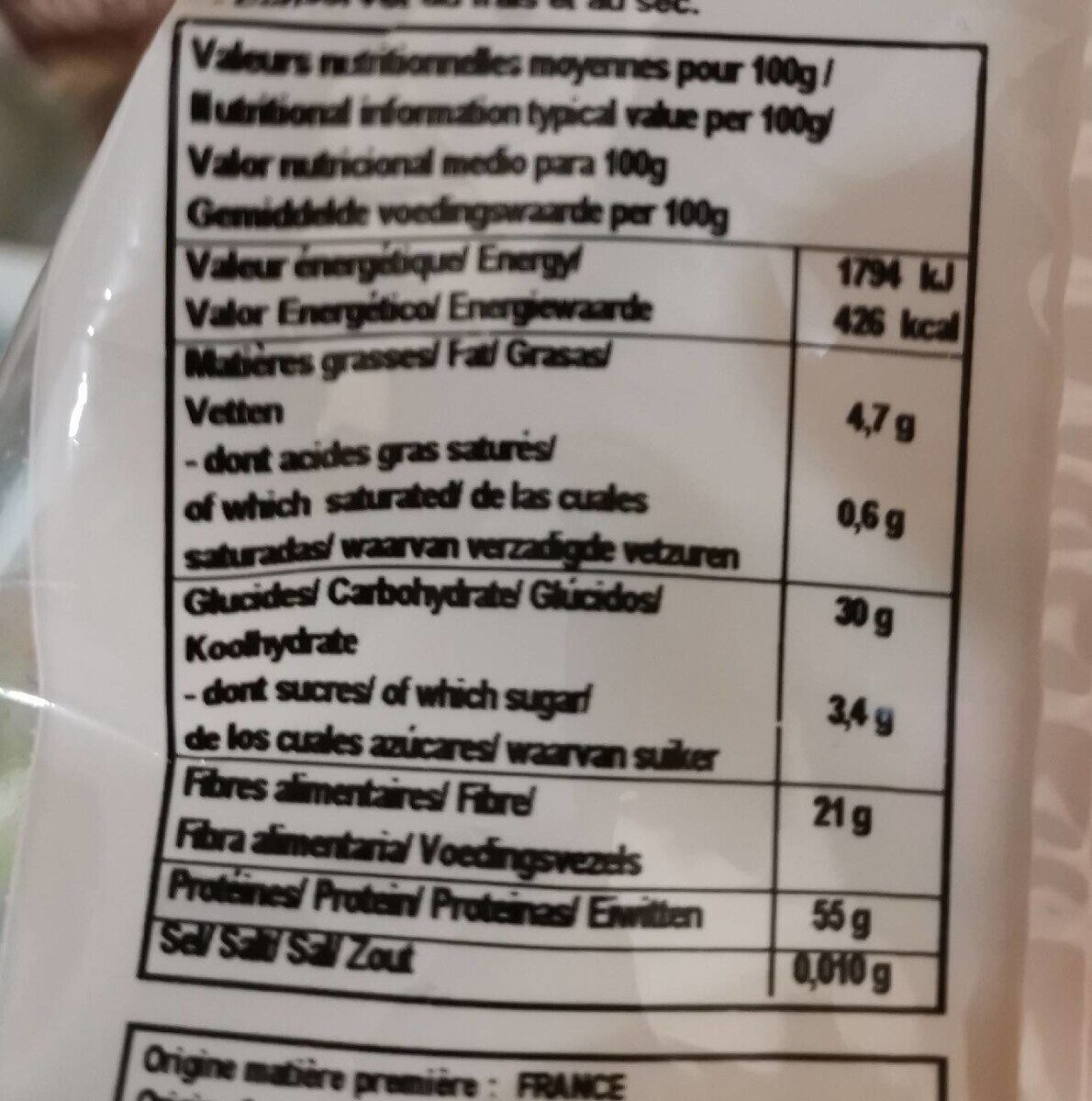 Allergens