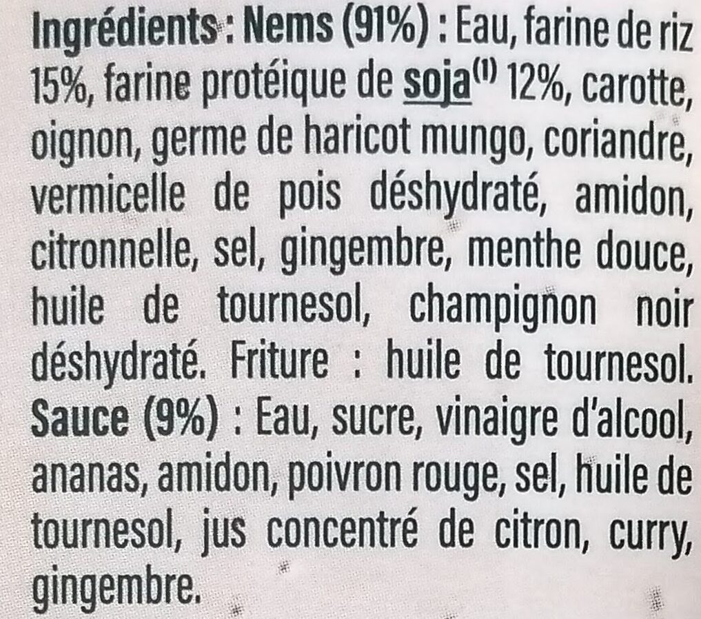 Additives