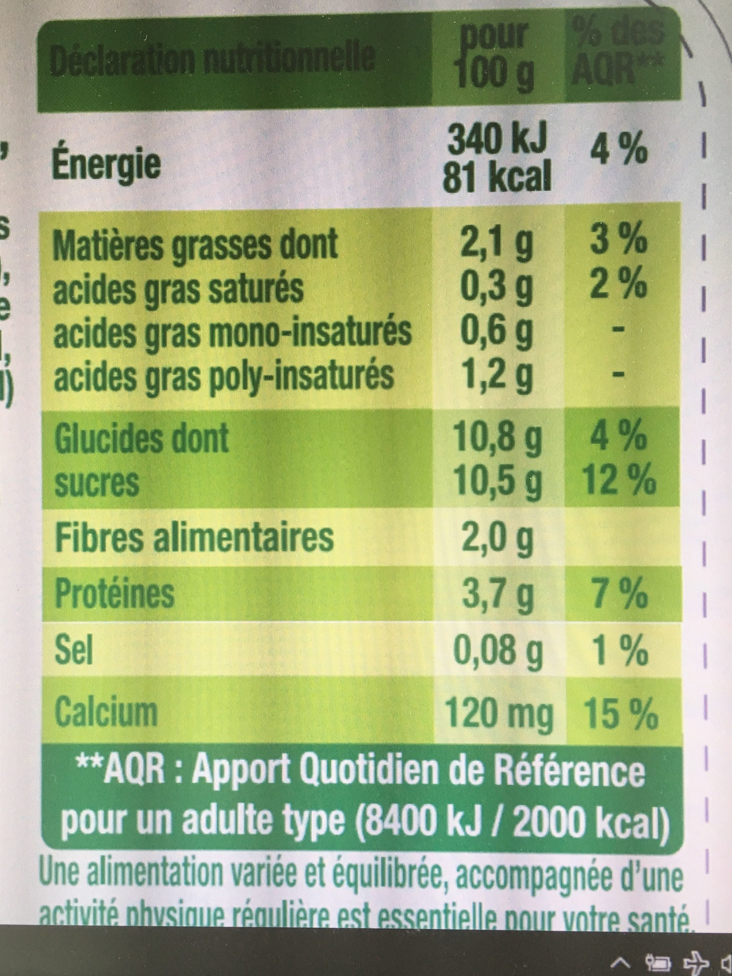 Allergens