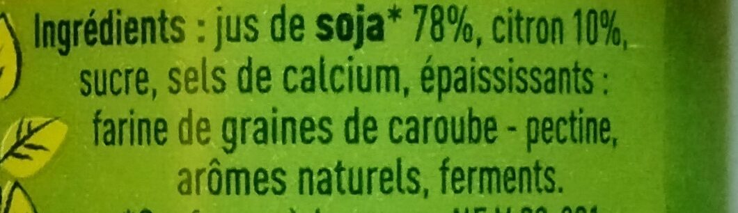 Additives