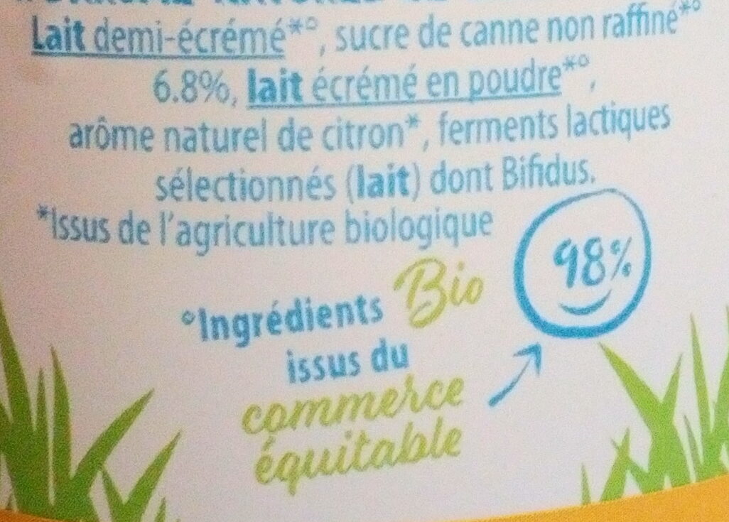 Additives