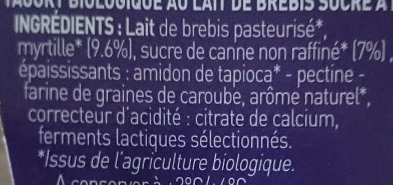 Additives