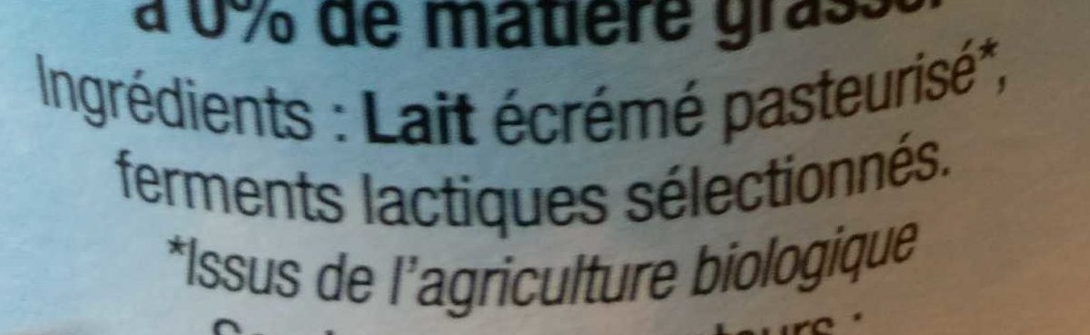 Additives