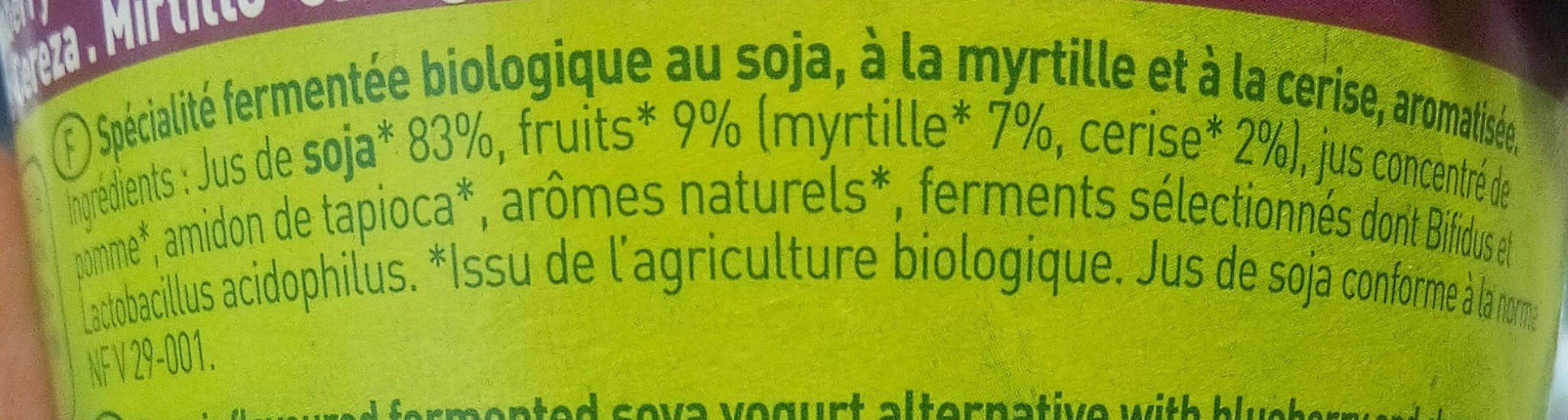 Additives