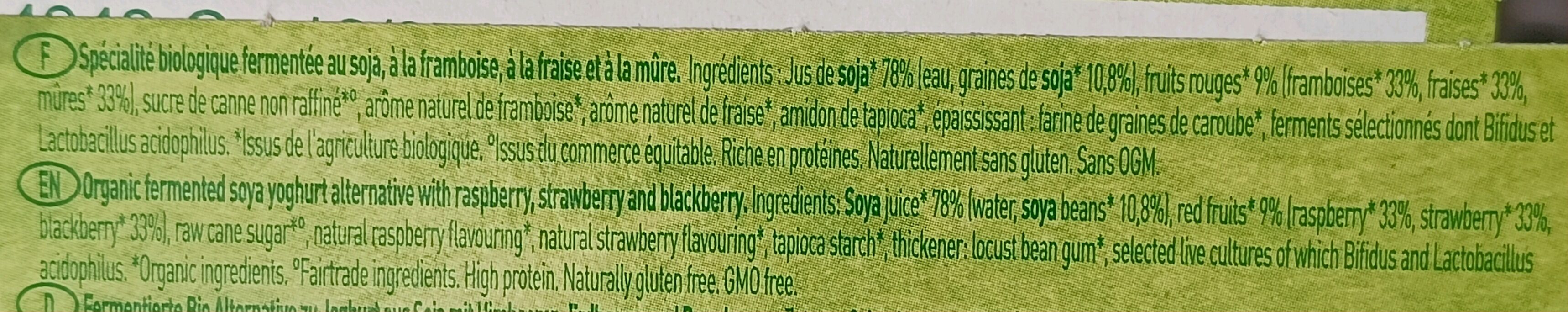 Additives