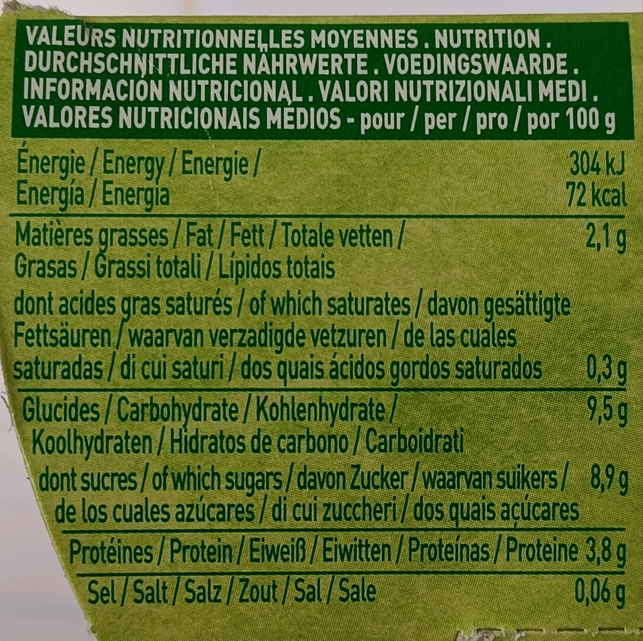 Allergens