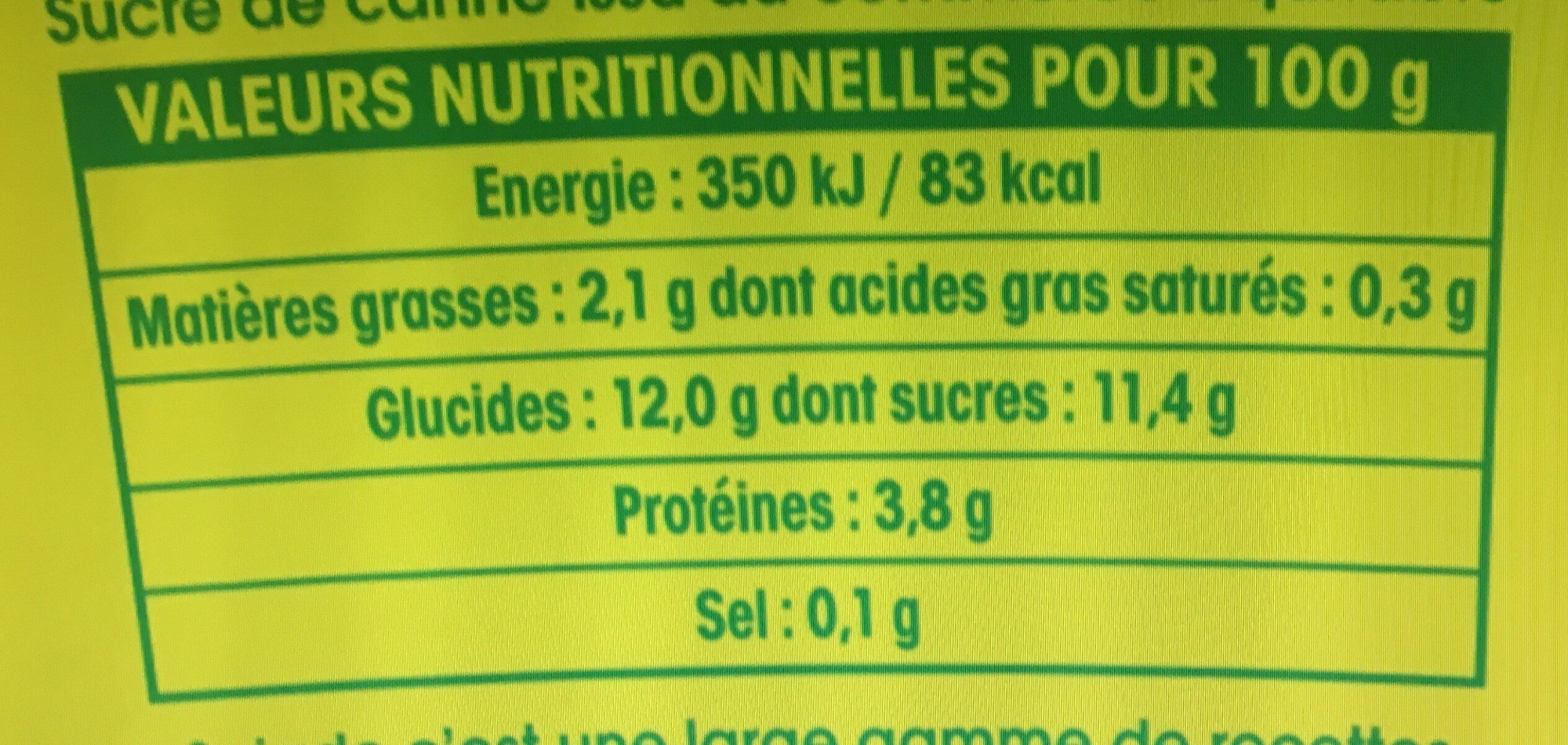 Allergens