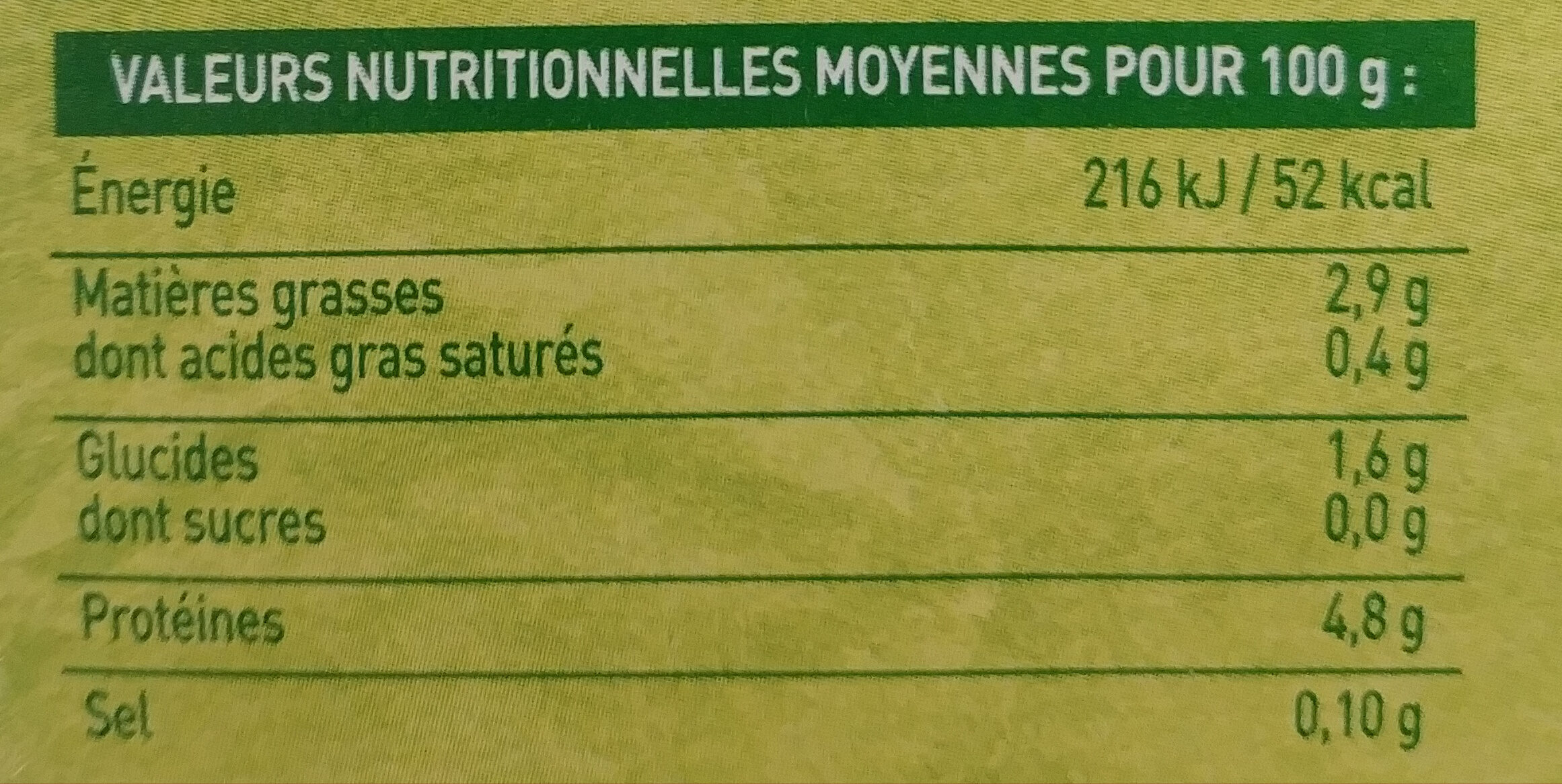 Allergens