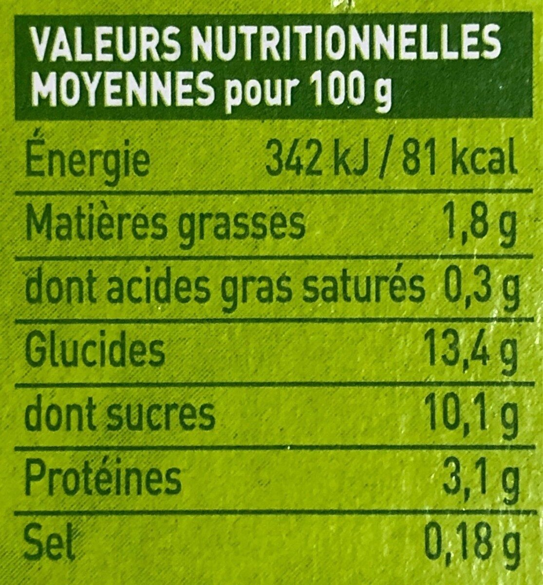 Allergens
