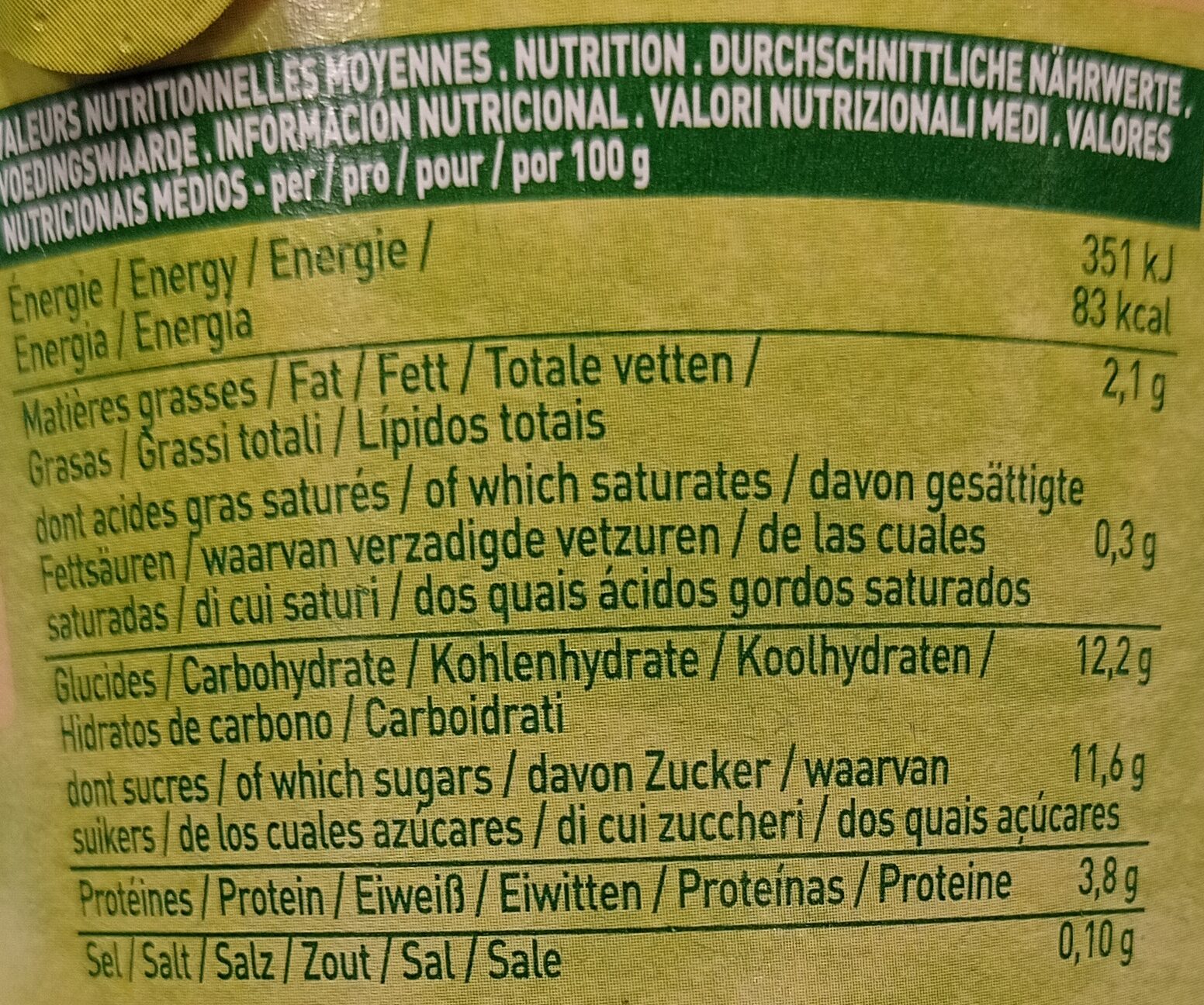 Allergens