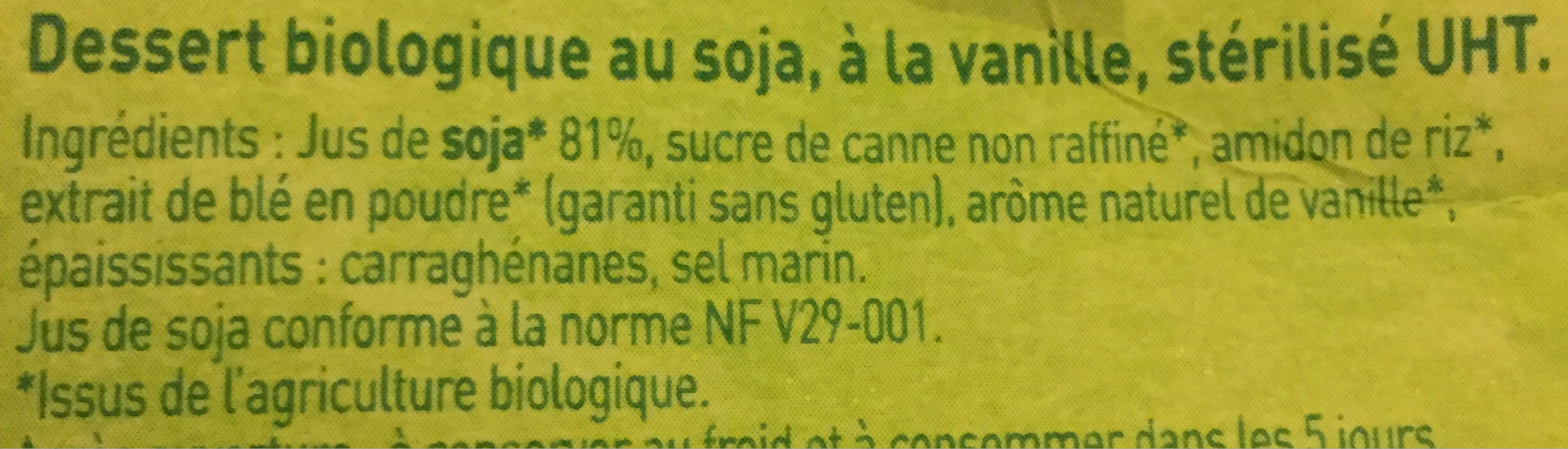 Additives