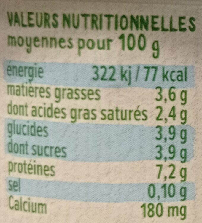 Allergens