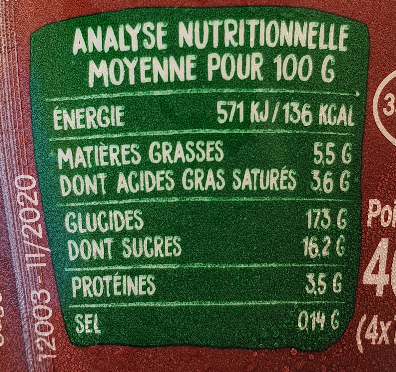 Allergens