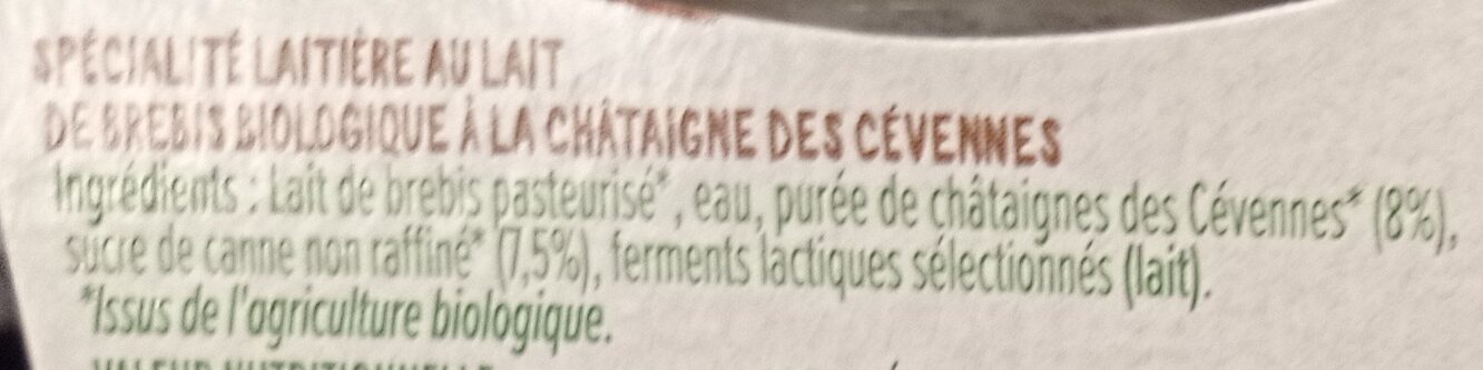 Additives