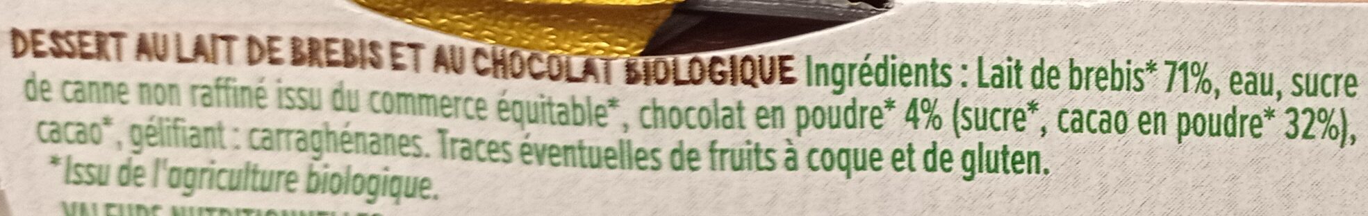 Additives