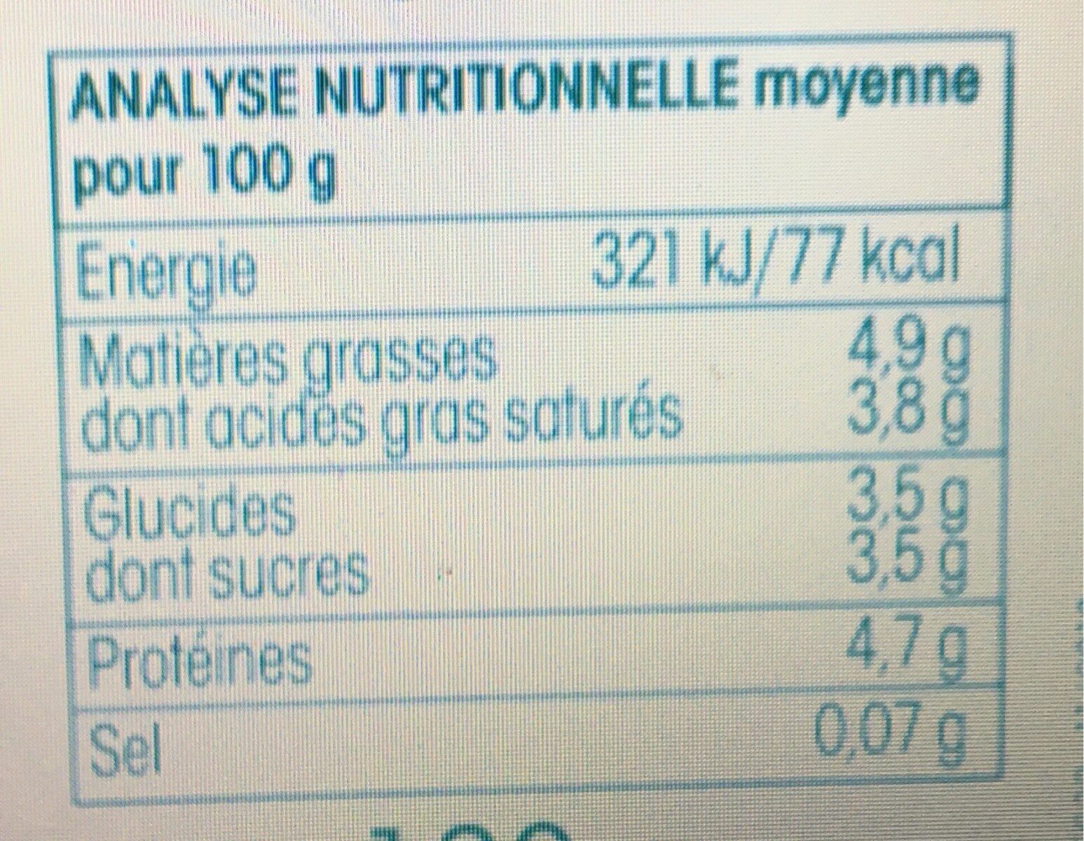 Allergens