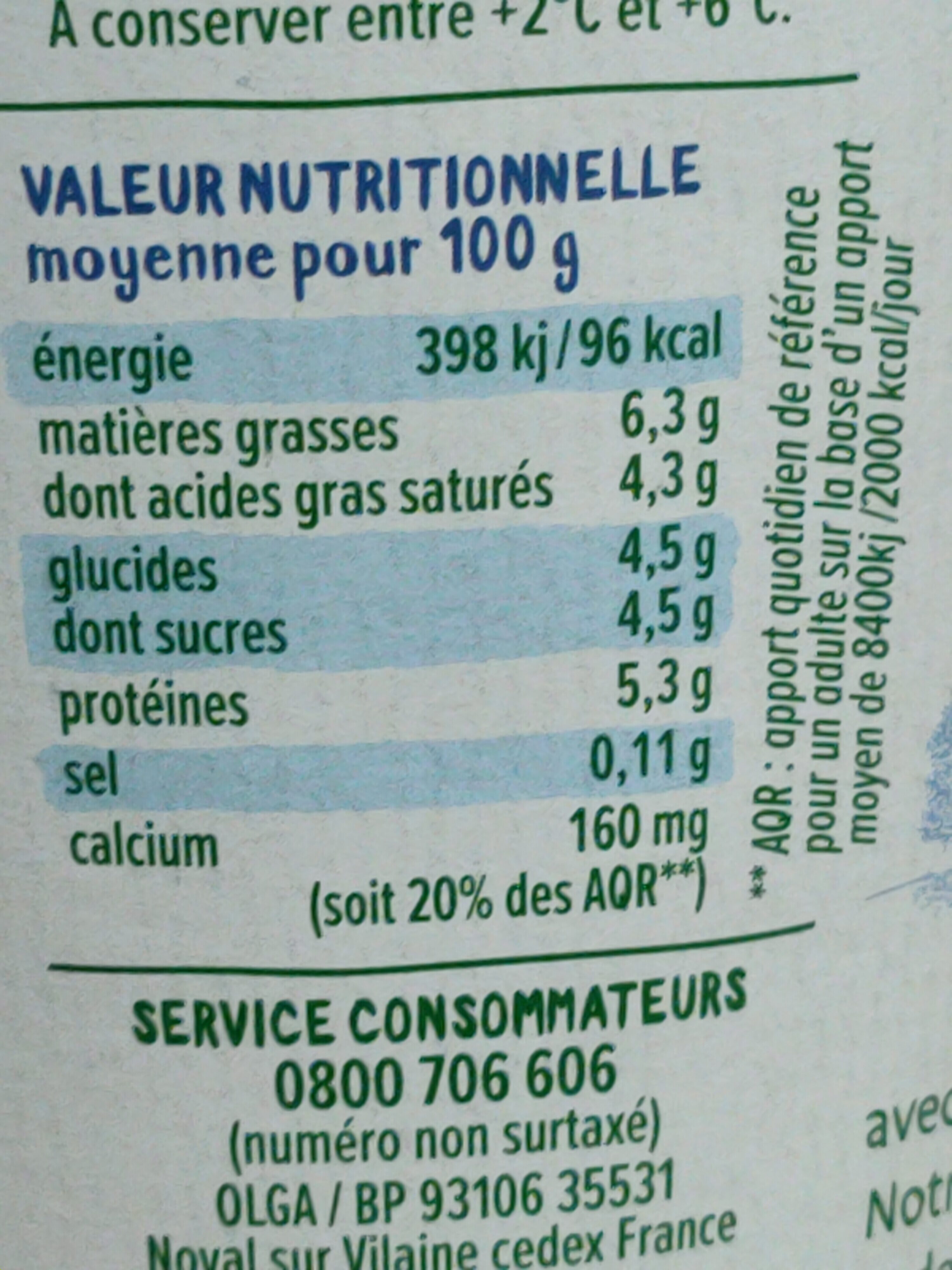 Allergens