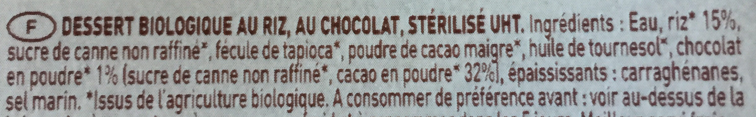 Additives