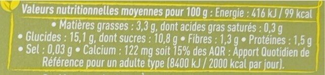 Allergens