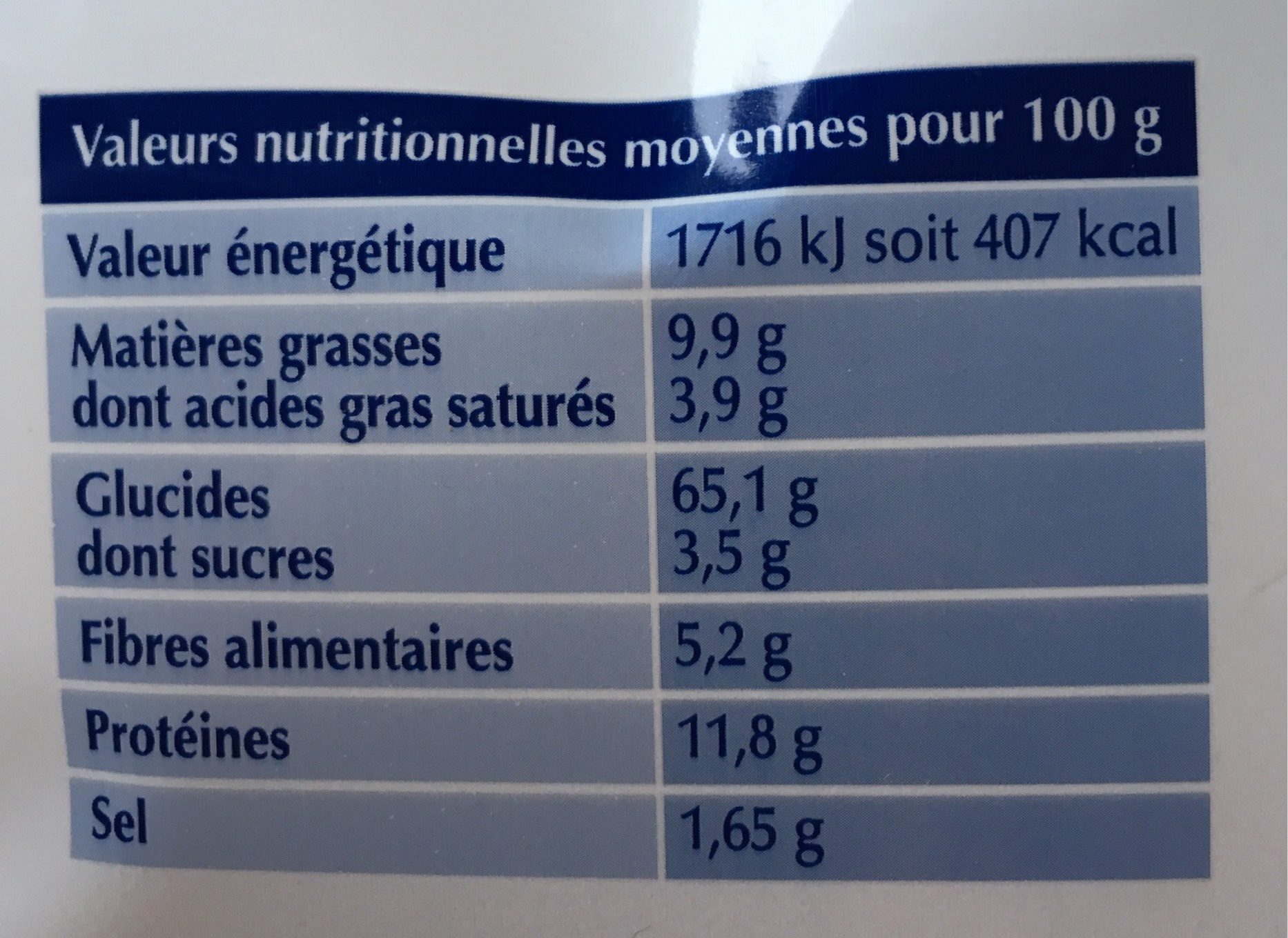 Allergens