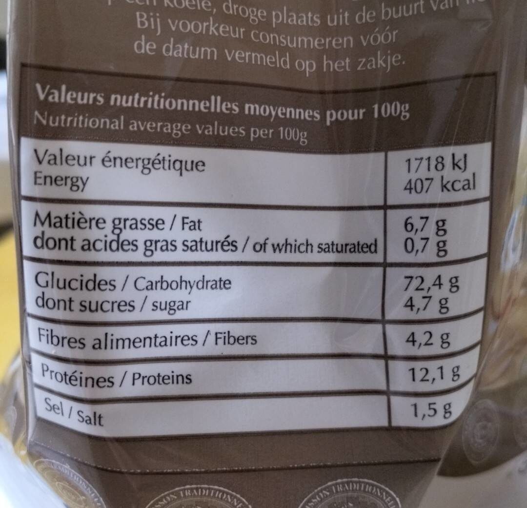 Allergens