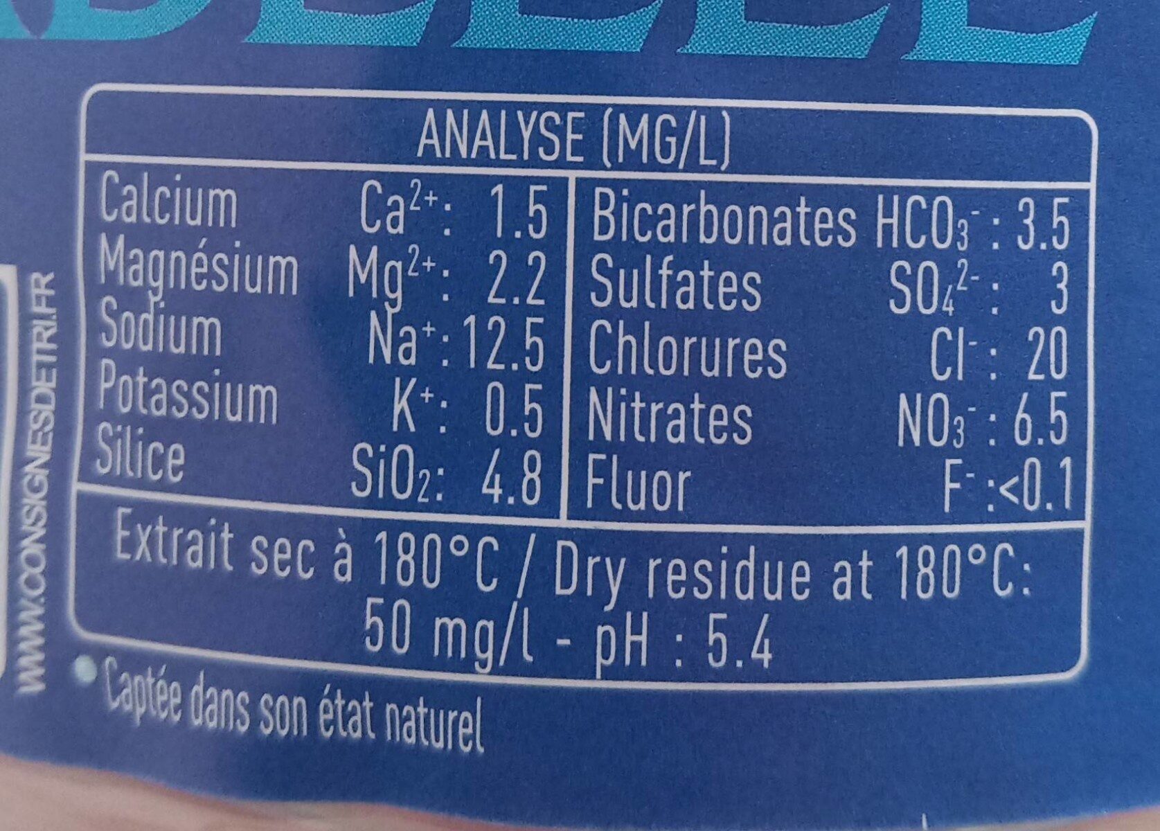 Allergens