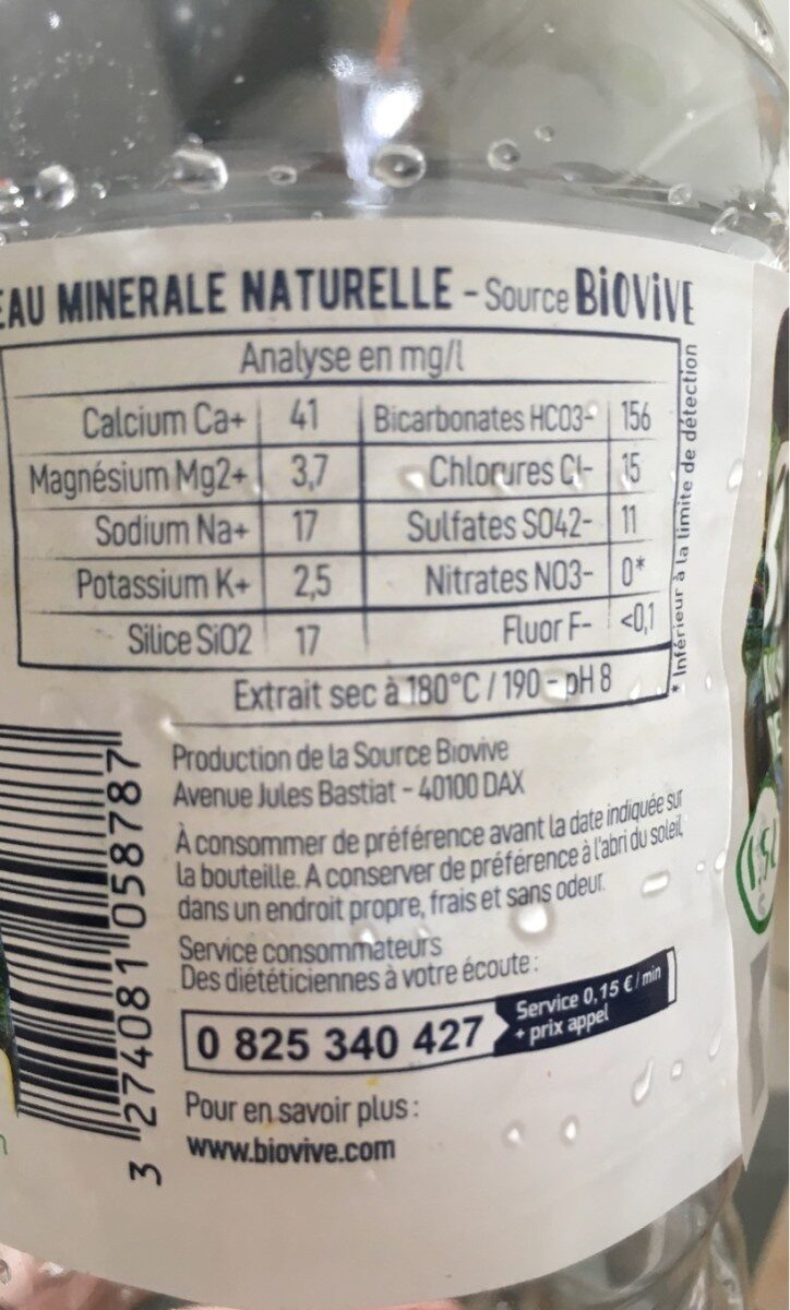 Additives