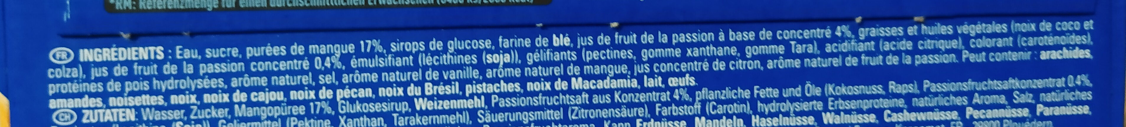 Additives