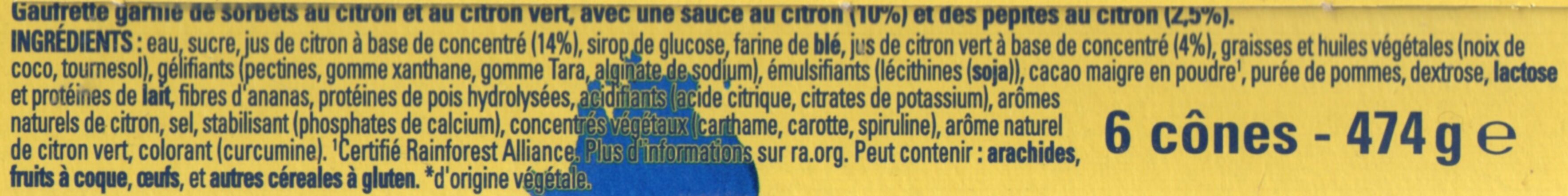 Additives